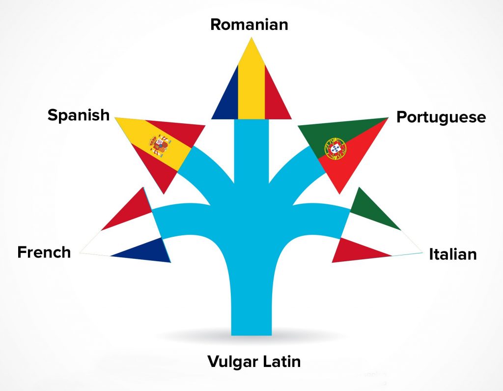 romance languages